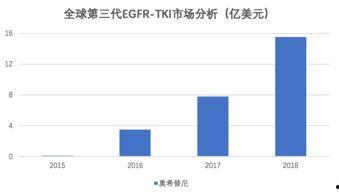 奥美国产在线,探索国产科技新篇章