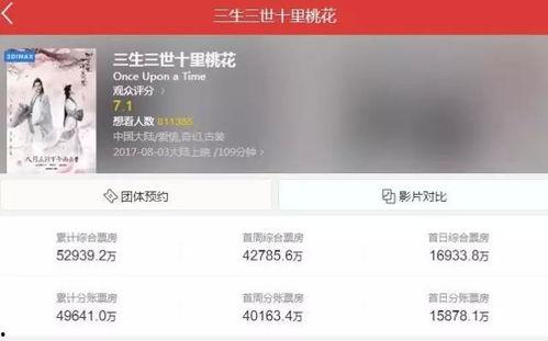 互联网影视国产在线观看,在线观看的互联网影视新篇章
