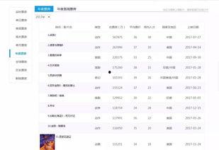 2018在线国产网,创新与突破的年度盛宴